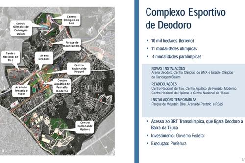 Projeto conceitual do Parque Olímpico / Foto: EOM