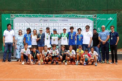 Torneio faz parte do Circuito Nacional GA Infantojuvenil de Tênis CBT / Foto: Luiz Cândido